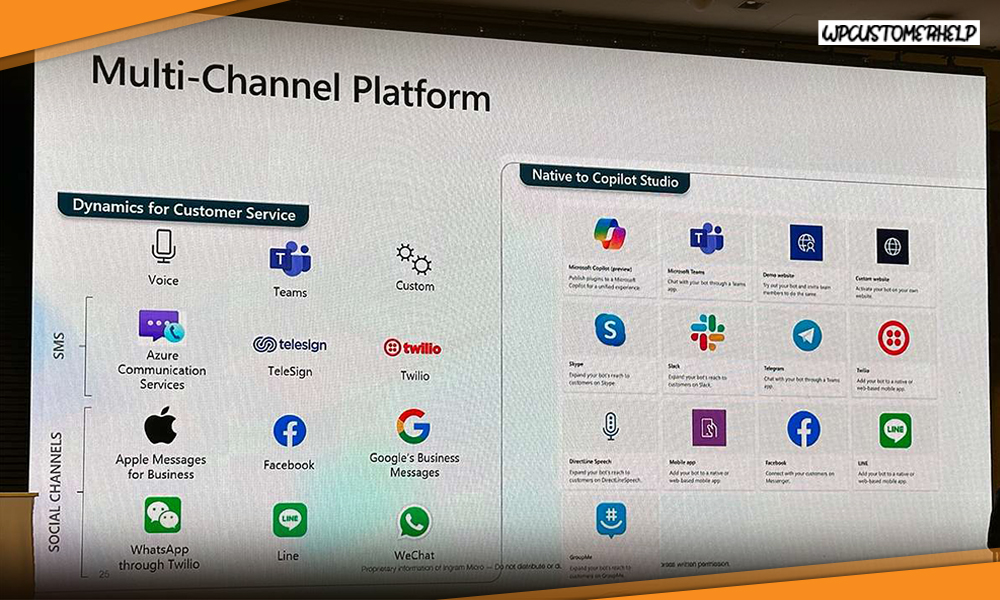 3.Ingram Micro เพิ่มประสิทธิภาพให้การทำงาน ด้วย AI